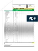 FORM D-1-Equipment Mob Plan-Triple Bay-Wellness Core