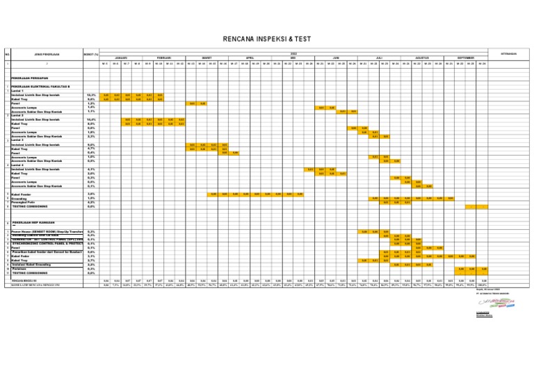 Rencana Inspeksi Test Pdf