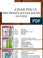 Sosialisasi Pos Us