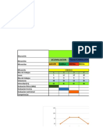 Planificacion ATR