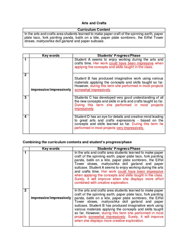 Arts and Crafts Comments Students' Progress PDF Cognition