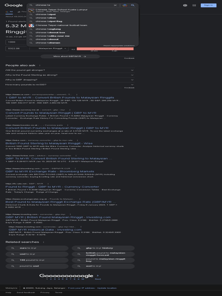 GBP to MYR Currency Exchange Rates | PDF | Pound Sterling | Banking, image size:768x1024