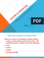 Factors of Production