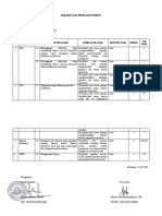 Kisi-Kisi Soal Dan Instrumen Penilaian