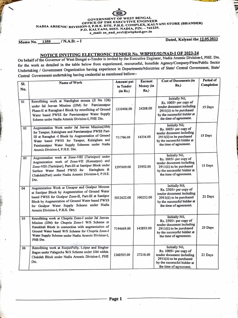 Upsc syllabus PDF