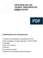 Tema 6. ANTROPOLOGÍA DE LAS ORGANIZACIONES