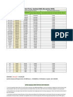 New Bigo Reguler Ofc Host Policy - Update 2023