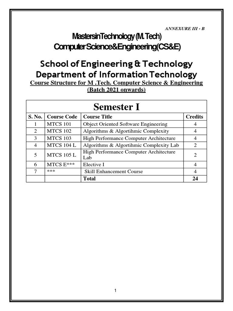 MTechCSE Syllabus BOS 28 9 2021 Upload 13 11 2021 | PDF | Computer ...