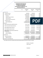 Laporan Reaslisasi Bangkau 2022