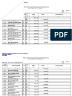 JURNAL PERSEDIAAN