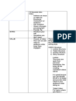 Story Structure by Ali Abdal