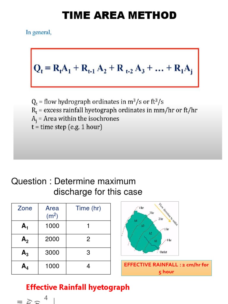 Maximum Discharge Calculation | PDF