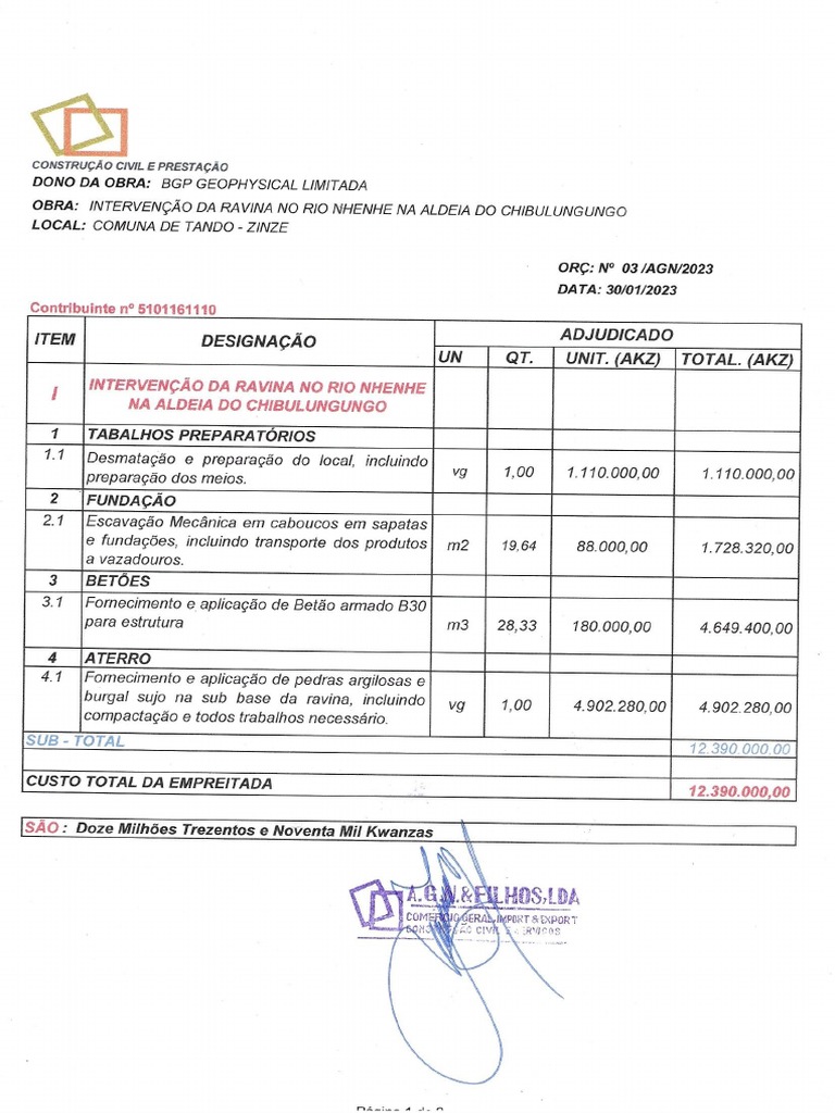 Intervenção Da Ravina | PDF