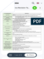 Access To Justice Revision Table - KEY WORDPHRAS