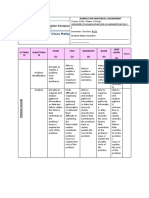 Rubrics Individual Assignment Gmgm3013 Hra