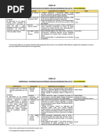 Competencias - Transversales - Tic - Primaria Intensiva