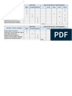 Tabla de Importancia - Intento 2