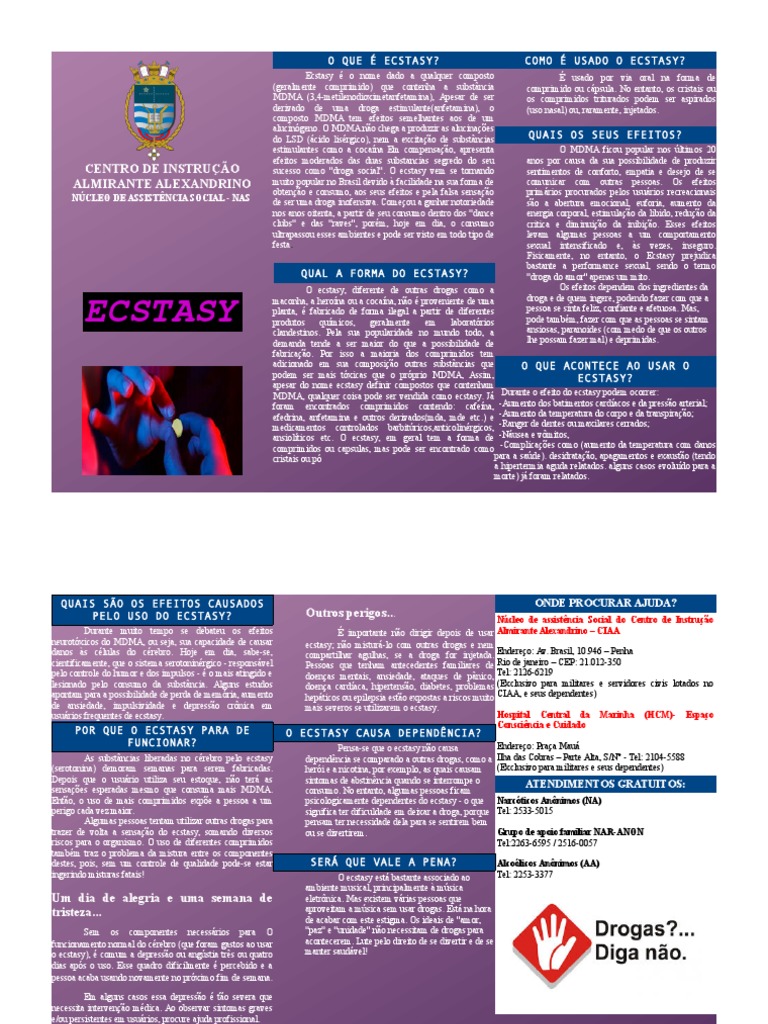 Efeitos e Riscos do Ecstasy | PDF