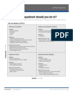 GTD Which Quadrant