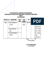 Form Daftar Hadir Penguji Dosen Dan Mahasiswa Dalam Rangka Seminar Usulan Skripsi