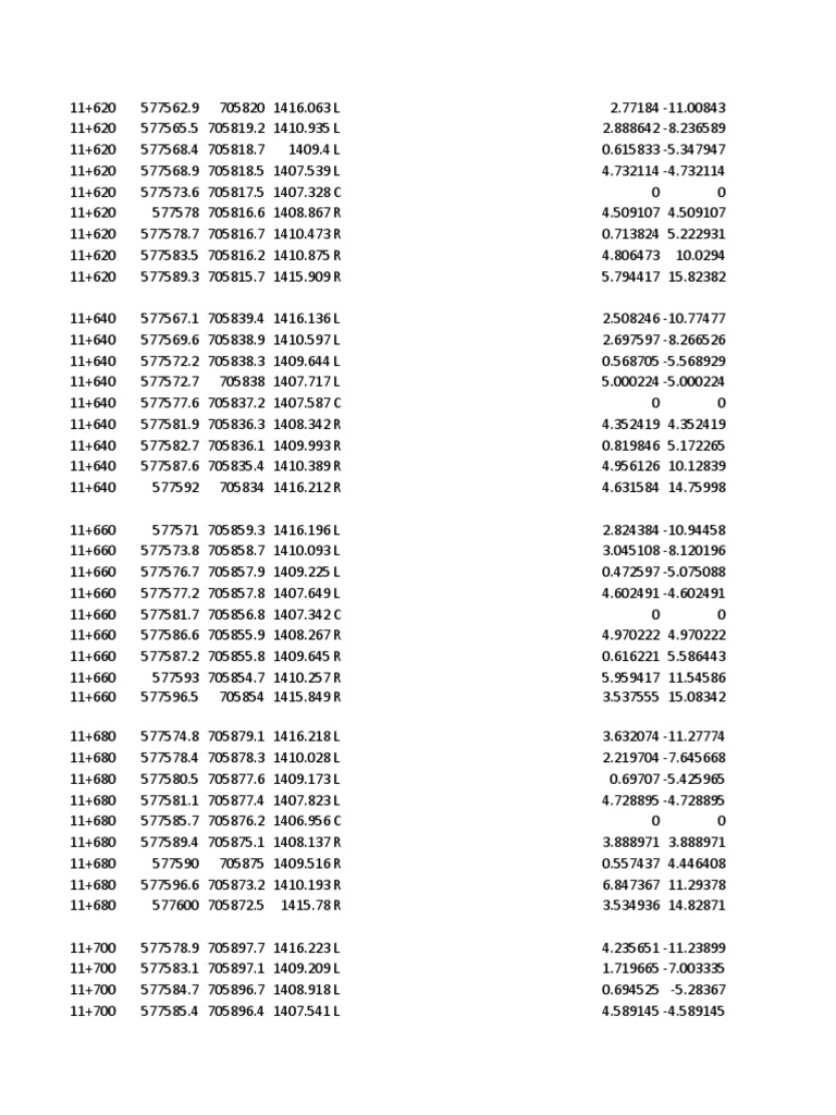 11 620 To 11 980 PDF