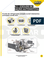 Aulão 4.0 Ciclos de Refrigeração Automotiva