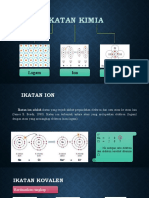 Ikatan Kimia
