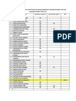 Daftar Nilai Praktek Hafalan X.D