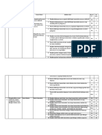 Kisi Kisi Soal Kimia X Ipa 2023 Revisi