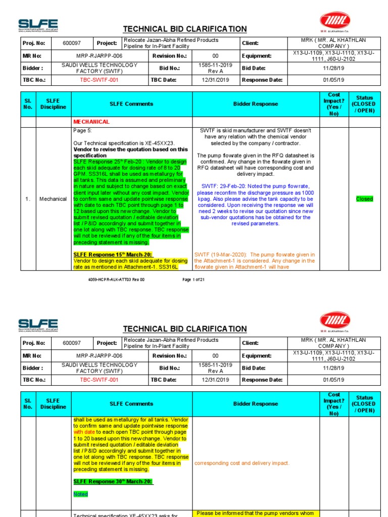 TBC - SWTF - SLFE Response - 30th March | PDF | Pump | Manufactured Goods