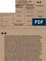 Frequency (Days of Weeks) Intensity (Slow-Moderate-High) Time (Minutes or Hours) Type (Example of Exercise Per Components)