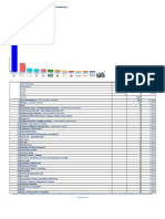 Τα αποτελέσματα στο Νομό Πρέβεζας ανά εκλογικό τμήμα