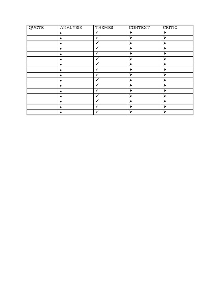 Revision Note Template PDF