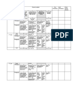 Newton's Law Project Rubric