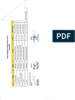 PKL Magang SMK (11 Jan. SD 11 Mei 2023)