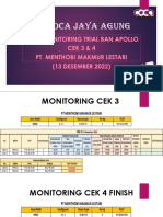File Hasil Monitoring Ban Belakang PT MMAL CEK 3 & 4