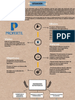 Infografía Profertil SA - Planificacion Estrategica - Agustin Diez