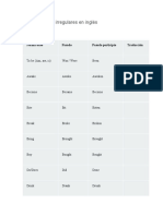 Lista de Verbos Irregulares en Inglés