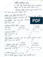 Physics 2nd Paper Chaptre 8 PDF