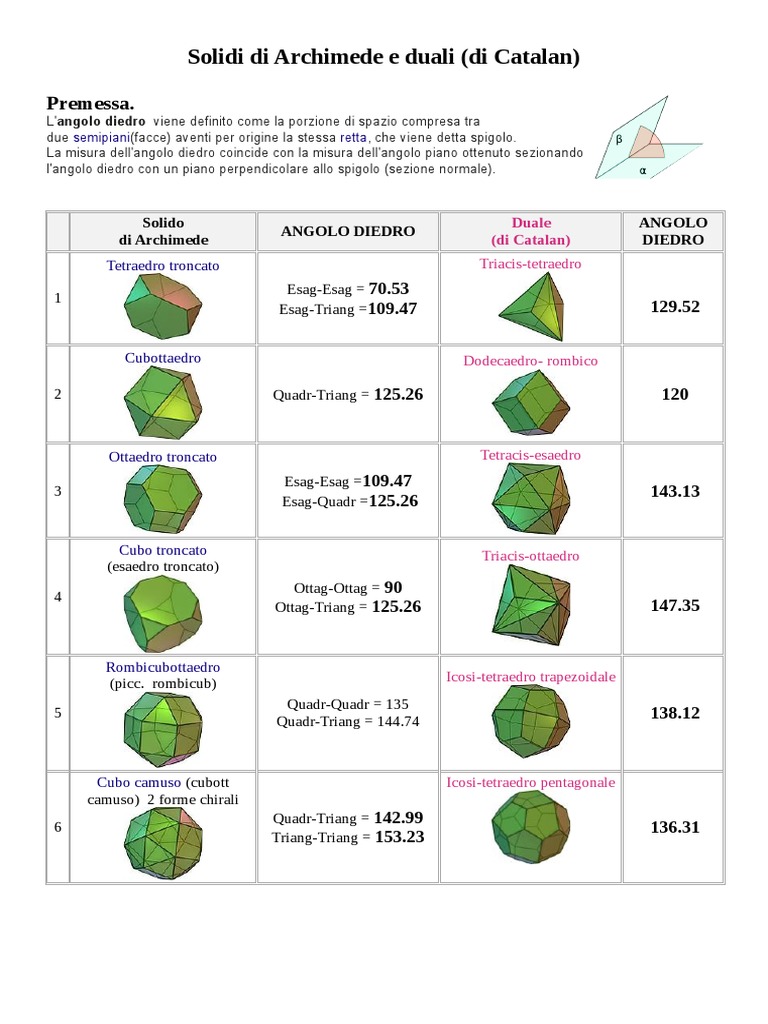 Etichette Autoadesive Giallo Fluorescente In Carta Serie Copy Laser Premium Lp4fg 7036 - Foto 10