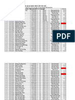 NHẬP MÔN KHCN -LỚP 3-T6-Diem kiem tra