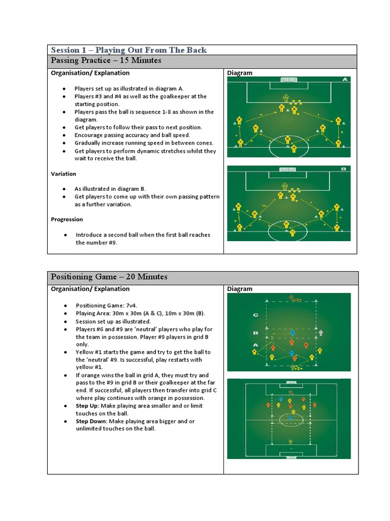 Football Training: Playing Out From Back | PDF | Defender (Association ...