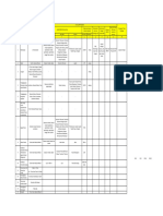 11 Contoh Identifikasi Isu PB Strategis Pasal 9 Ayat 1