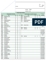 Boletim de Orientação Acadêmica: Unidade: Período Atual: Curso: Data: Página: Centro