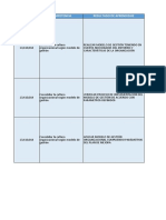 Matriz de Correlación PAE - Gestión Organizacional