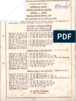 BG 075 1976 Criacao Das Diretorias e Comandos