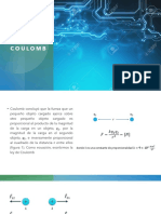 1 - Ley de Coulomb