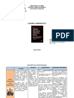 Cuadro Comparativo Maribel Fases Proceso Penal
