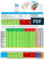 Avance CVS - Estado Merida - 12 Abril 2022