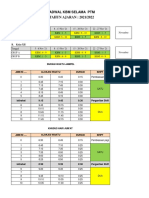 JADUAL PTM DURASI Nop 21